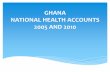 GHANA NATIONAL HEALTH ACCOUNTS 2005 AND 2010 · application of medical, paramedical, ... Public Health facility survey ... Percentage Change among Financing Sources, ...