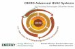 CBERD Advanced HVAC Systems - Department of Energy · CBERD Advanced HVAC Systems ... – Analysis of integrating cooling tower with radiant ... cooling system • Radiant Cooling