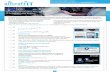 Launch Date - Aircraft IT · •Your Case Studies published in the Aircraft IT ... Smart4Aviation conducted a brief introduction to their company and then ... Pegasus Airlines Information