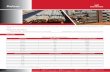 Rebar - Steeledalesteeledale.com/wp-content/uploads/2017/11/Rebar_HQ.pdf · Rebar We supply rebar of standard diameters and lengths; the rebar can be supplied in the form of high