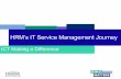 HRM’s IT Service Management Journey · Blackberry Enterprise Server The Curtain ... potential to be used by all ICT HRM Business Units, ... Use a standard approach to implementing