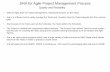 JIRA for Agile Project Management Process - …shearforce.biz/assets/PM.pdf · JIRA for Agile Project Management Process JIRA Agile Data Reporting ... Issue Types: There any many