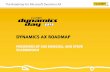 DYNAMICS AX ROADMAP - Intergen · Microsoft Dynamics AX Roadmap MICROSOFT DYNAMICS AX INDUSTRY STRATEGY ISV Partner Ecosystem Core Business Solutions ... Lean Manufacturing …