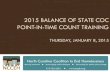 2015 BALANCE OF STATE COC POINT-IN-TIME … BALANCE OF STATE COC POINT-IN-TIME COUNT TRAINING ... HUD 2015 Housing Inventory Count and PIT Count ... Shelters and transitional housing