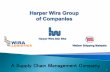 A Supply Chain Management Company - Harper Wira … Operations BH Luah Teluk Intan Operations E C Koh Port Klang Operations Abu Bakar ... • Safety / Security Escorts • Government