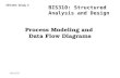 [PPT]Process modeling and Data Flow Diagramssakaguch/ifs310/Week3.ppt · Web viewProcess Modeling and Data Flow Diagrams Overview Discussion Systems Theory (Input-Process-Output)