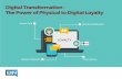 Digital Transformation - The Power of Physical to … Report_Digital...benefits of the loyalty program on their mobile devices (via opt-in SMS, social messaging, ... Digital Transformation