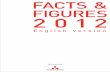 FIGURES 2012 - mitsubishi-motors.com · transactions relating to agricultural machinery and industrial engines and to component parts and replacement parts of said agricultural ...