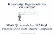 SPARQL stands for SPARQL Protocol And RDF Query Language …grimstad.uia.no/.../2015/slides/KR_9_2015_Semantic_Web_SPARQL.pdf · 1 Knowledge Representation VII - IKT507 SPARQL stands