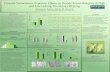 Prenatal Testosterone Exposure Effects on Female … · Prenatal Testosterone Exposure Effects on Female Sexual Behavior in High ... In female rats, ... and the number of ejaculations