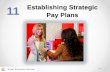 11 Pay Plans Establishing Strategic - Rome Business Schoolromebusinessschool.it/.../Module-11-Establishing-Strat… ·  · 2017-07-2411-3 Learning Objectives 4. Explain how to price