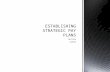 ESTABLISHING STRATEGIC PAY PLANSocw.upj.ac.id/files/Handout-PSI-413-Chapt… · PPT file · Web view · 2015-12-21ESTABLISHING STRATEGIC PAY PLANS ... HOW TO CREATE A MARKET-COMPETITIVE