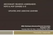 SECONDARY READING ASSESSMENT: HSPE & MSP GRADES … · SECONDARY READING ASSESSMENT: HSPE & MSP GRADES 6-8 ... Passage Bias/Sensitivity ... Prepare your computers for testing by downloading