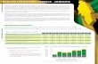 HEALTH FINANCING PROFILE - JAMAICA Public … · HEALTH FINANCING PROFILE - JAMAICA ... Though Jamaica’s primary health care system was considered a model for the ... National Health