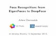 Face Recognition: from EigenFaces to DeepFace - AI … · Face Recognition: from EigenFaces to DeepFace ... A. Pentland. Face Recognition using EigenFaces // Journal of cognitive