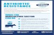 Antibiotic resistance poster · ANTIBIOTIC RESISTANCE ANTIBIOTICS Antibiotic resistance happens when bacteria change and become resistant to the antibiotics used to treat the infections