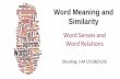 Word Meaning and Similarity - Sharifsharif.edu/~sani/courses/nlp/Lec19.pdfAuthor (Jane Austen wrote Emma) Works of Author (I love Jane Austen) Tree (Plums have beautiful blossoms)