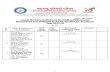 Date List of Nursing Institutions for GNM &ANM Course ... Gram Vikas Sanstha, Shirur School of Nursing, Vighnaharta Hospital Campus, Pune-Nagar Highway, Tal - Shirur, Dist – Pune