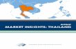 AFGC MARKET INSIGHTS: THAILAND - APPMA trends, any trade barrier details – and contacts for key retailers and distributors in the market. ... AFGC MARKET INSIGHTS THAILAND.