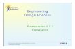 4.2.1 Engineering Design process · The Lesson Big Idea The Engineering Design Process is a systematic, iterative problem solving method which produces solutions to meet human wants