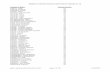 Palatines to America Ancestor Chart Index to Volumes 01 … · Palatines to America Ancestor Chart Index to Volumes 01 ... Palatines to America Ancestor Chart Index to Volumes 01