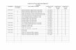 EXECUTIVE DEPARTMENT ESOPs - Home | Hillsborough … Library/goHART/pdfs/SOPS/executive.pdf · ESOP-003 Ybor Parking Permits & Validation Cards 6-17-2013 Y Y 1 Ybor ... HART Board