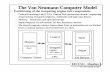 The Von Neumann Computer Model - Rochester Institute of ...meseec.ce.rit.edu/eecc551-fall2000/551-9-7-2000.pdf · The Von Neumann Computer Model ... 603 21264S 21164A 21264 21164