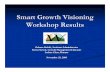 Visioning Workshop Results AC FINAL - Washington … Growth Visioning Workshop Results Debora Sielski, Assistant Administrator Kevin Struck, Growth Management Educator Joshua Glass,
