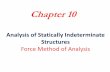 Analysis of Statically Indeterminate Structuressite.iugaza.edu.ps/marafa/files/Chapter-10_2018.pdf · – Indeterminate to the first degree ... redundant & solve for the unknown redundants