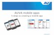 AUVA mobile apps - Information, statistics, legislation ... · 3. development. 4. promotion. ... web application (html 5) - collecting and validating ideas from internal
