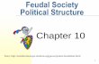 Chapter 10 - North Thurston Public Schools€¦ · Feudal Society Political Structure Chapter 10 from:  . 2 ... The Feudal Contract