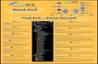 Poster11 2018 Find Evil - digital-forensics.sans.org · Hunt Evil: Lateral Movement During incident response and threat hunting, it is critical to understand how attackers move around