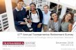 Annual Transamerica Retirement Survey · Welcome to this compendium of insights and findings from the 17th Annual Transamerica Retirement Survey of Workers from the Transamerica Center