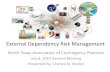 External Dependency Risk Managementchapters.acp-international.com/images/northtexas/documents... · Dependency Concepts and Terminology External dependency risk management – aka
