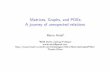 Matrices, Graphs, and PDEs: A journey of unexpected relations · I The previous statement implies ... Stokes problem approximation by mixed nite element method (n ... A journey of