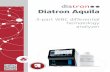 3-part WBC differential hematology analyzer · The following data represents the results of a correlation study between the Diatron Aquila and Abbott Cell-Dyn 3700 system.