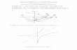 Practical 1: Graphs of Elementary Functionsmathskthm.6te.net/F.Y.B.Sc. Calculus Practical.pdfDepartment of Mathematics, K.T.H.M. College, Nashik F.Y.B.Sc. Calculus Practical (Academic