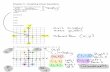 Chapter 3 – Graphing Linear Equations · 08/11/2017 · 3.2 Graphing Linear Equations Ex: List pairs of numbers that satisfy the equation y = x + 1 by constructing a table of values: