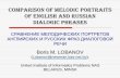 COMPARISON OF MELODIC PORTRAITS OF ENGLISH … · comparison of melodic portraits of english and russian dialogic phrases cРАВНЕНИЕ МЕЛОДИЧЕСКИХ ПОРТРЕТОВ