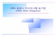 UML 클래스 다이어그램 표기법 - contents.kocw.netcontents.kocw.net/KOCW/document/2014/Seowon/SongHaesang/03.pdf · 1. UML 적용하기: 클래스 다이어그램의 일반적