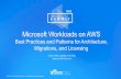 Sydney Partner Summit - MS Workloads on AWS - Andrew … · 2016-05-05 · SQL%Server%High%Availability%(HA) Availability Zone 1 Private Subnet ... Microsoft"SharePoint"Server Microsoft"System"Center