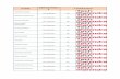 DEPARTMEN COMPANIES Tgnit.ac.in/pdf/placement-2017.pdf · SOUMYADIP SETT Tech Mahindra ECE TITAS SAHA Tech Mahindra ECE TRISHNENDU PAL ... SNEHA MAHATO Ericsson ECE UTANKA DAS …
