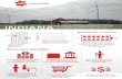 EDP Renewables is a wind industry leader in Indiana. The ...headwaters.edpr-windfarms.com/wp.../10/EDPRIndiana... · EDP Renewables is a wind industry leader in Indiana. The company’s