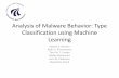Analysis of Malware Behavior: Type Classification using ... · Introduction •Malware is a threat to the modern society ... •Dynamic analysis –Executing malware in a secure environment