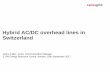 Hybrid AC/DC overhead lines in Switzerland September 2017 / Joshu Jullier / Hybrid AC/DC overhead lines in Switzerland Lack of acceptance Main problem of high voltage lines 5 0% 10%