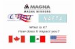 What is it? How does it impact you? - Magna Supplier ... NAFTA - Supplier...Disclosure or duplication without consent is prohibited 5 • C-TPAT or PIP certification - Physical Security
