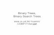 Binary Trees, Binary Search Trees - Drexel CCIamd435/courses/cs260/lectures/L-5_BST... · Binary Trees, Binary Search Trees huamin/ COMP171/bst.ppt. ... • Will not be a binary tree