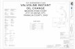 CIVIL ENGINEERING PLANS VALVOLINE INSTANT engineering plans valvoline instant oil change meadow pond court city of grove city, franklin county, ohio engineer: ... pb 107, page 8 100'