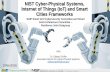NIST Cyber-Physical Systems, Internet of Things (IoT) … · NIST Cyber-Physical Systems, Internet of Things (IoT) ... NIST Smart Grid Program 4 Energy Independence and Security Act