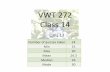 VWT 272 Class 14 - Napa Valley College 14.pdf · VWT 272 Class 14 Quiz 13 Number of quizzes taken 24 Min 15 Max 30 ... –Wine Yeast: Saccharomyces ... Yeast Taxonomy